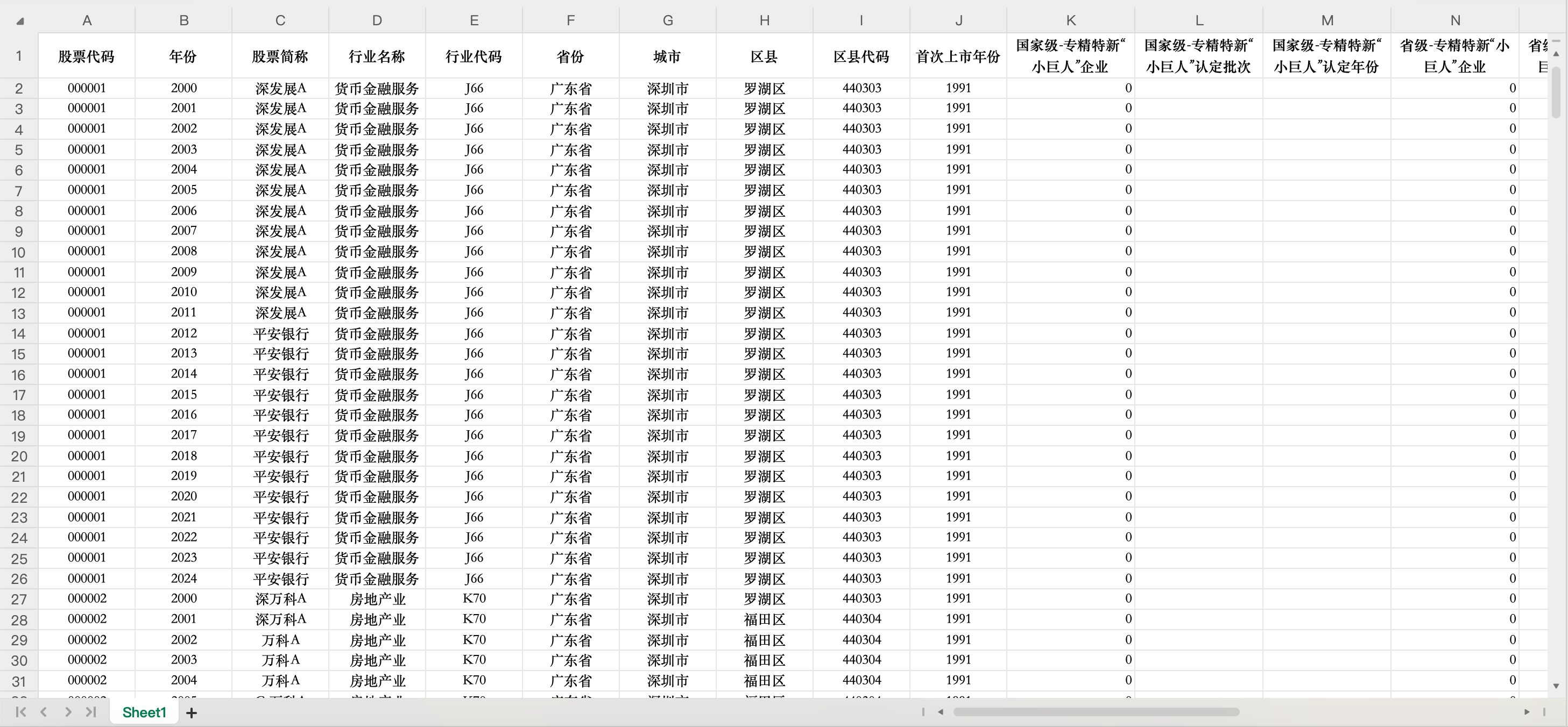 数据概览- Excel格式